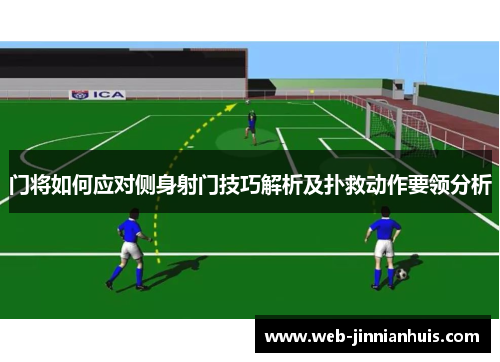 门将如何应对侧身射门技巧解析及扑救动作要领分析