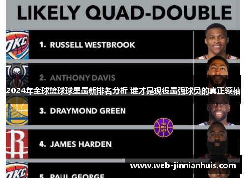 2024年全球篮球球星最新排名分析 谁才是现役最强球员的真正领袖