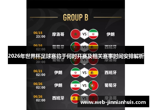 2026年世界杯足球赛将于何时开赛及相关赛事时间安排解析