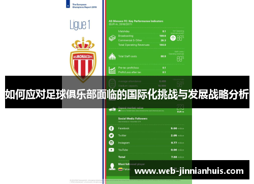 如何应对足球俱乐部面临的国际化挑战与发展战略分析
