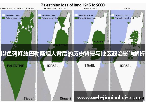 以色列释放巴勒斯坦人背后的历史背景与地区政治影响解析