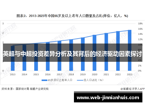 英超与中超投资差异分析及其背后的经济驱动因素探讨