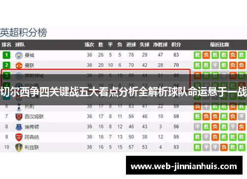 切尔西争四关键战五大看点分析全解析球队命运悬于一战