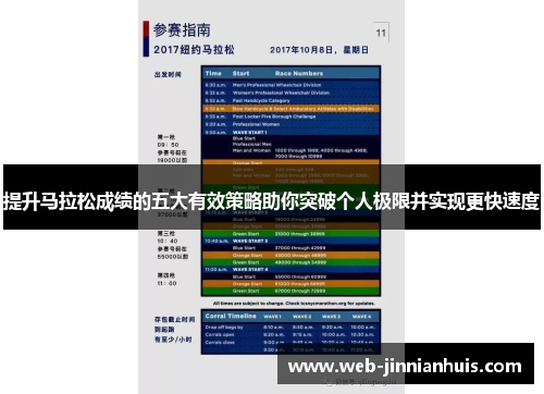 提升马拉松成绩的五大有效策略助你突破个人极限并实现更快速度