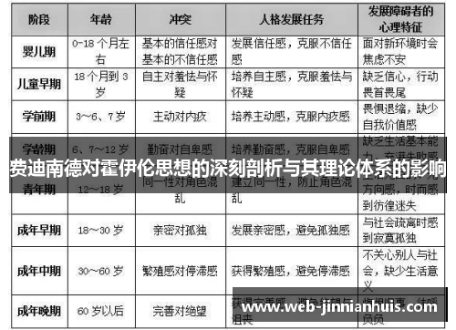 费迪南德对霍伊伦思想的深刻剖析与其理论体系的影响