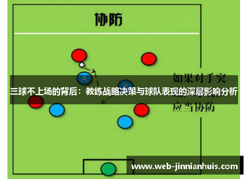三球不上场的背后：教练战略决策与球队表现的深层影响分析
