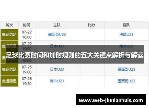 足球比赛时间和加时规则的五大关键点解析与解读
