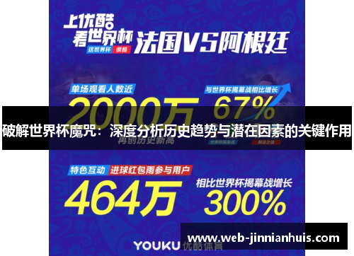 破解世界杯魔咒：深度分析历史趋势与潜在因素的关键作用