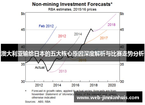 澳大利亚输给日本的五大核心原因深度解析与比赛走势分析