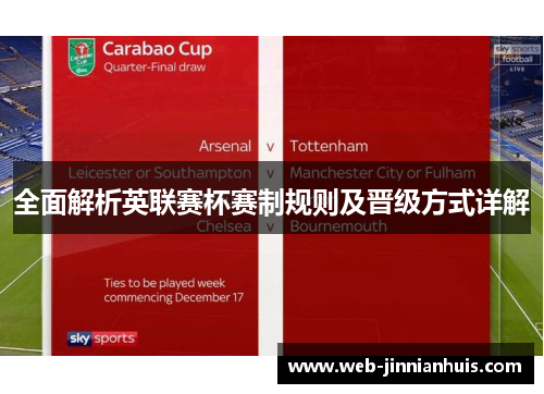全面解析英联赛杯赛制规则及晋级方式详解